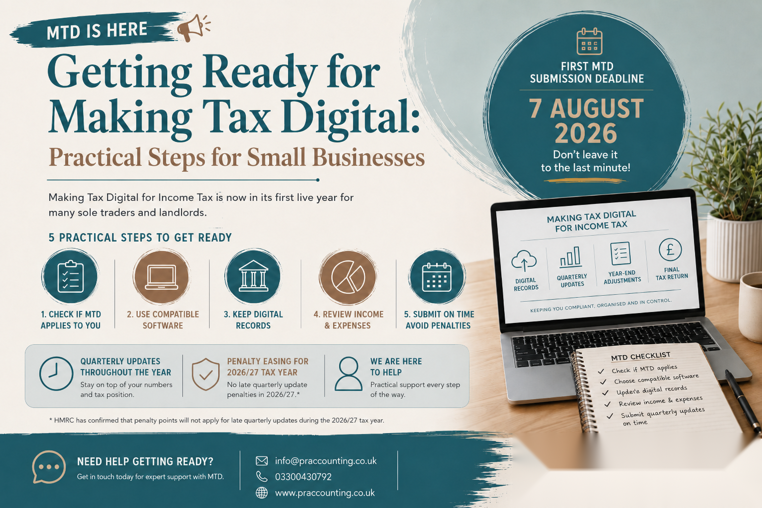 Getting Ready for Making Tax Digital: Practical Steps for Small Businesses