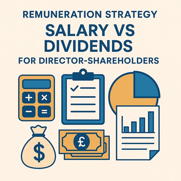 Tax Efficient Profit Extraction for UK Directors (2026)