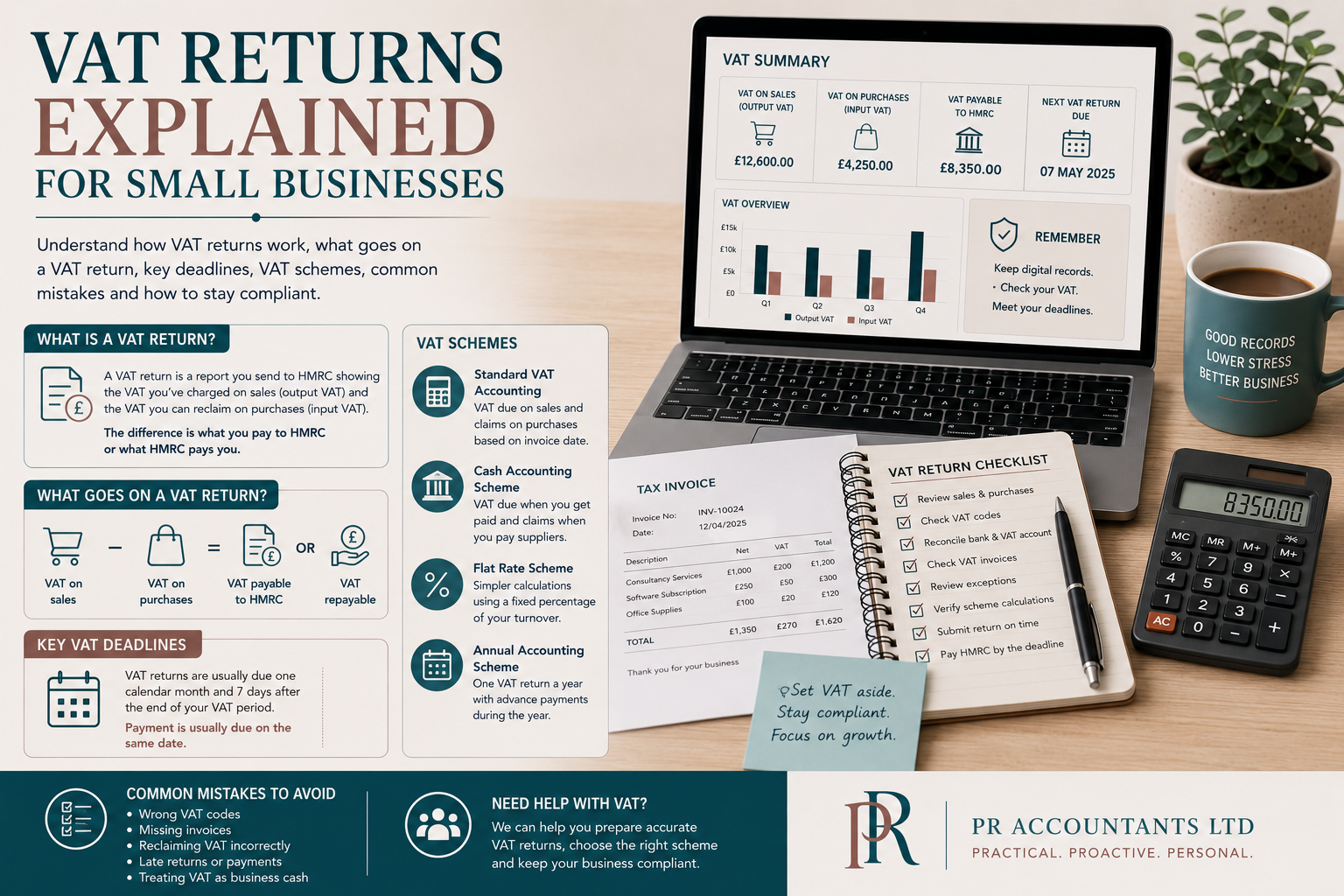 VAT Returns Explained for Small Businesses
